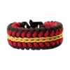 test product