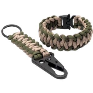 Kordex Tide Hunter — Shark Jawbone Set